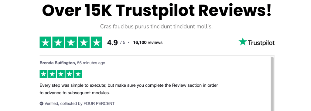 15k positive trustpilot reviews