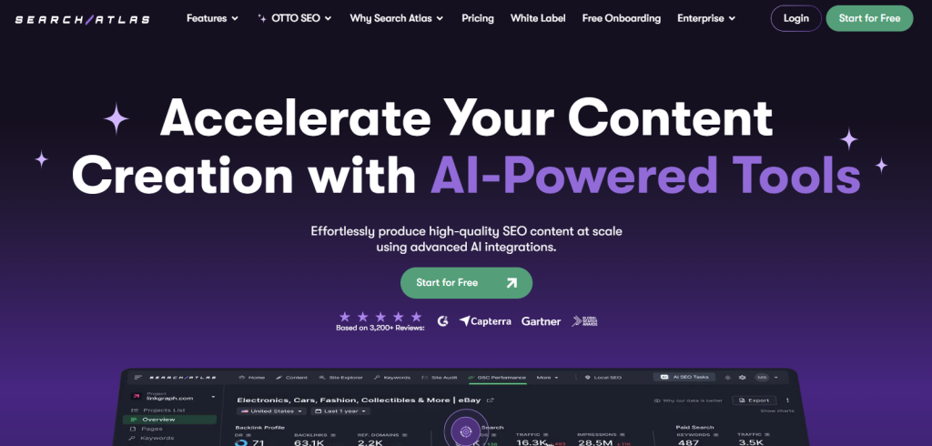 Search Atlas Ai Suite 