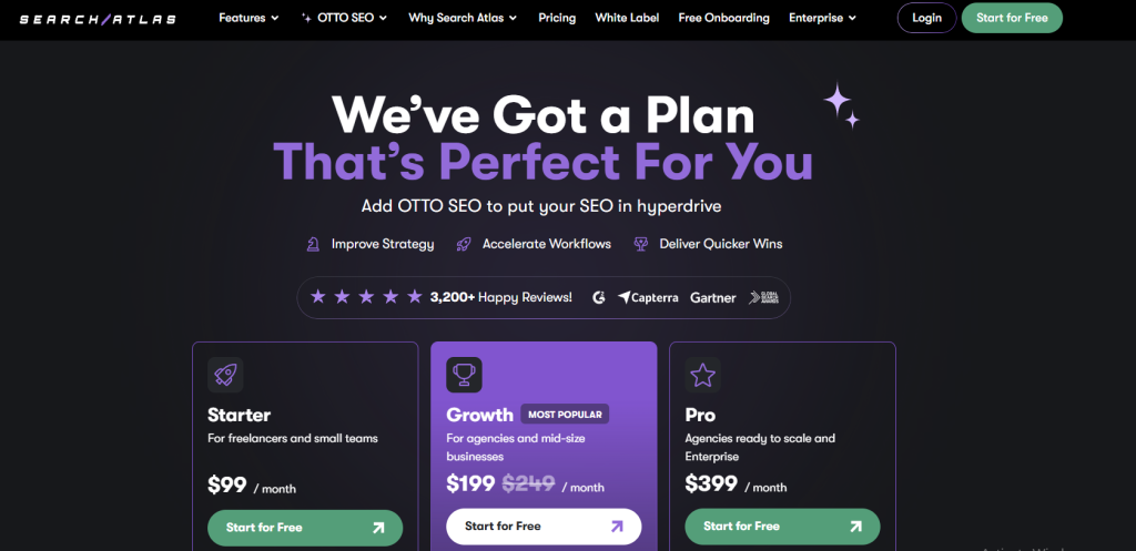 search atlas pricing plans