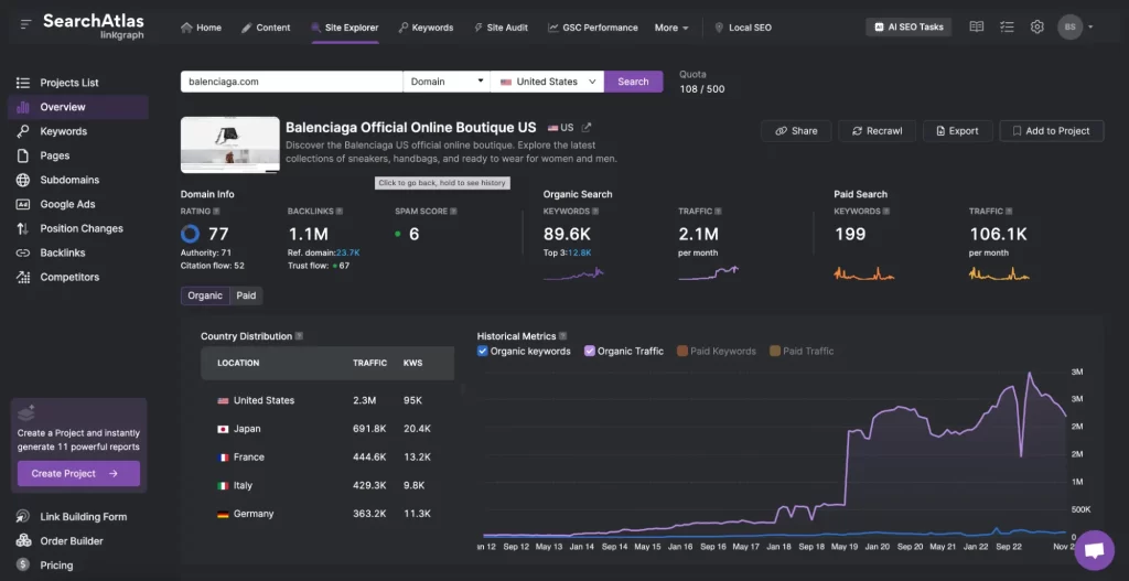 search atlas dashboard screenshot