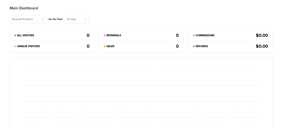estage affiliate dashboard