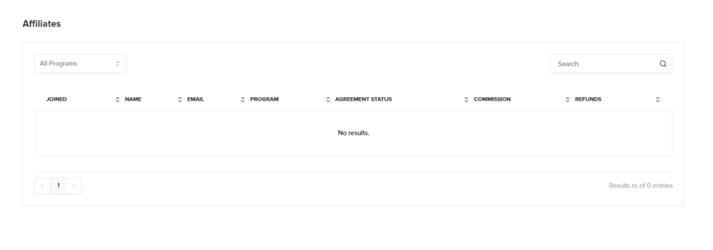 Affiliate Performance Tracking Dashboard in estage