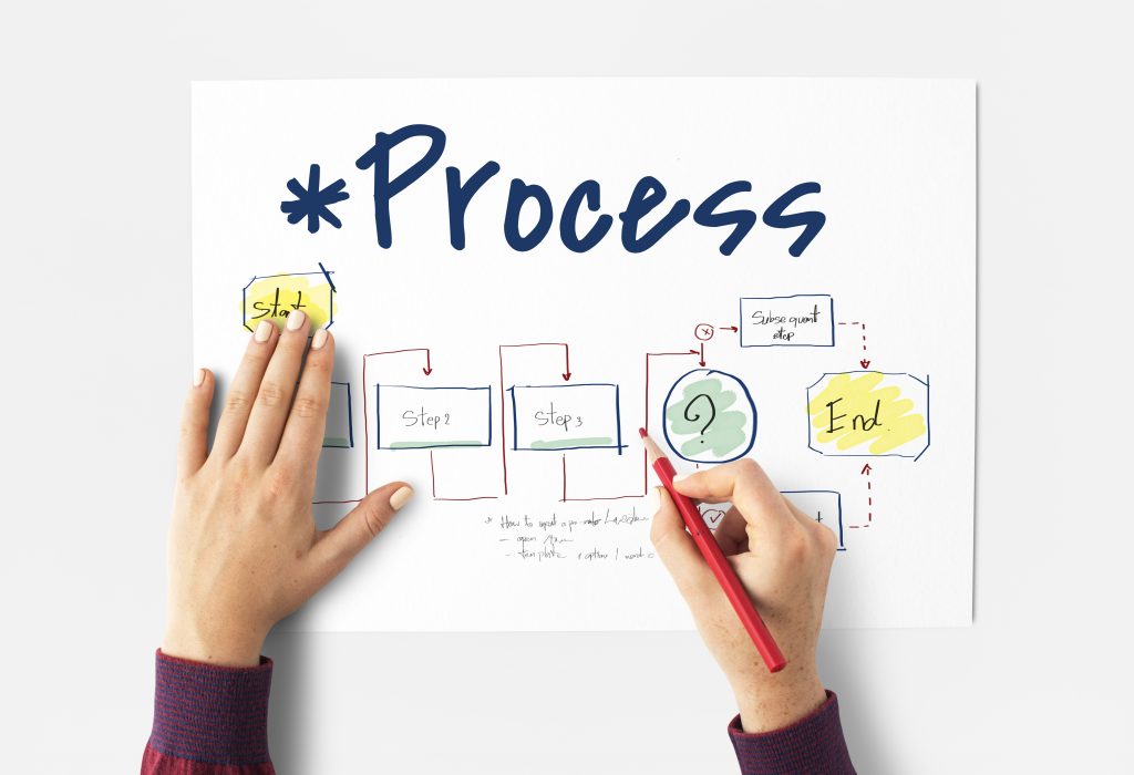 Simplifying Your Workflow